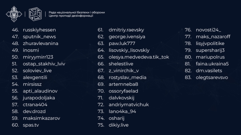 ЦПД: список TikTok-каналів поширення ворожої пропаганди