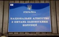 Більше ніж половина українців не вважають себе європейцями