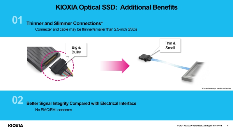 
Kioxia анонсує обмін даних з SSD зі швидкістю світла — оптичне з’єднання дозволить розмістити їх далеко від серверів 