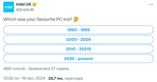 
Не зараз, Intel! Виробник процесорів запустив опитування про «улюблену комп’ютерну епоху» у розпал масштабного IT-збою 