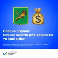 Швейцарія збирається обговорити підсумки Саміту миру з росією та Китаєм - голова МЗС